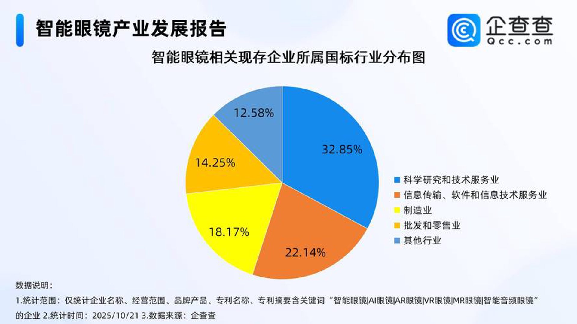 博远软件服务